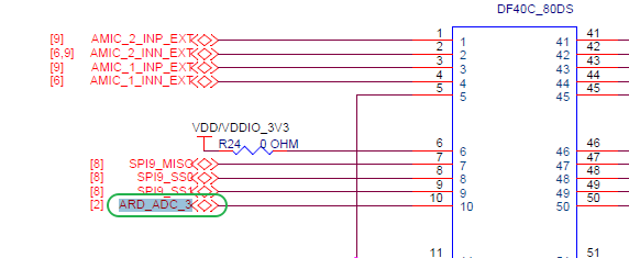 ADC BTB 座子