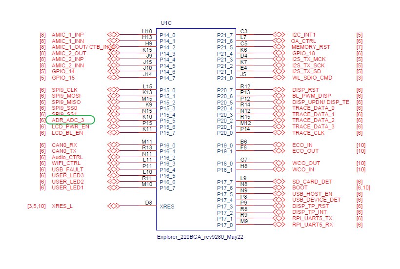 ADC MCU 引脚